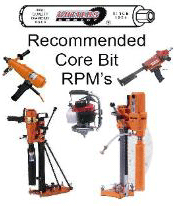 Recomended Core Bit RPM's