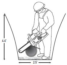 695PG Cuts in ground pipe from one-side