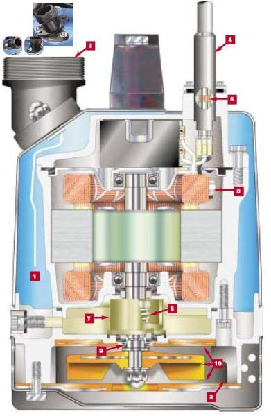 LB480 Features