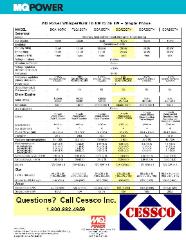 DCA-20SPU2 Single Phase WhisperWatt Super Quiet Generator Specifications