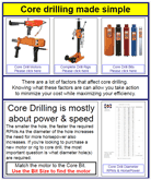 Core Drilling Basics