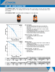 Tsurumi Low Level Series Pump Specifications