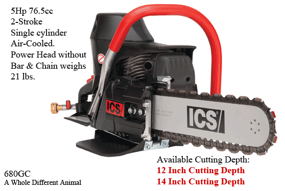 680GC Concrete Chainsaw Quick Specifications
