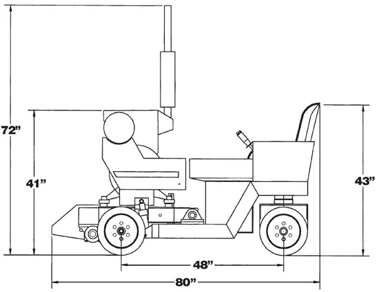Diamond Products - CC7878 EZ Rider Joint Cutting Concrete Saw Elevation