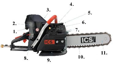 ICS 680GC-12 Concrete Chainsaw.