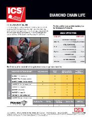 Click here to learn how to prolong the life of your 14 Inch  ProFORCE G Diamond Chain (P/N 531755)